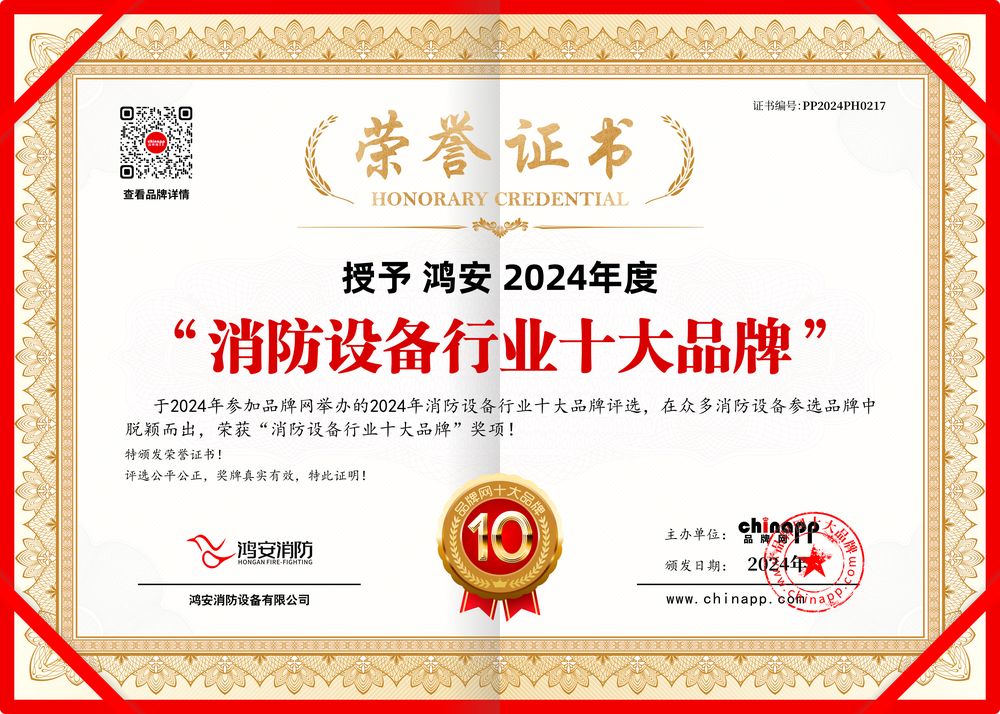Top 10 brands in fire equipment industry award